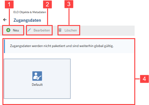 Credentials-Overview-Detail-Overview