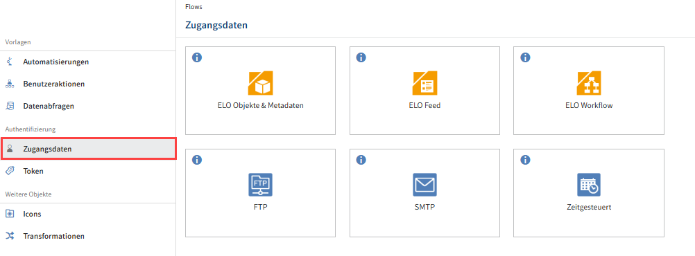 Credentials-Overview