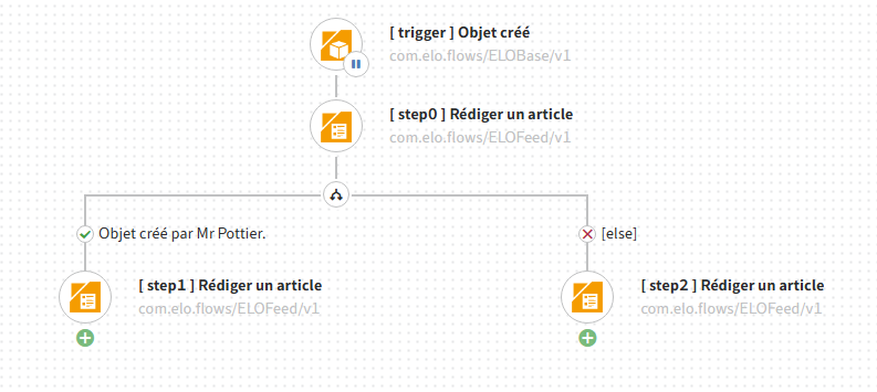 Embranchement avec condition entrée dans le créateur des flows