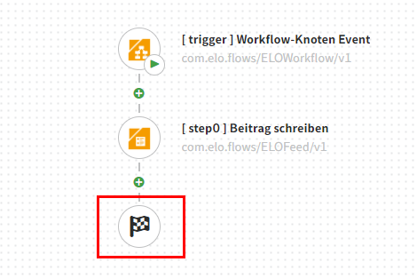 Flaggensymbol in einem automatischen Flow