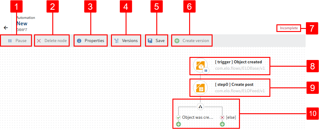 Flow designer