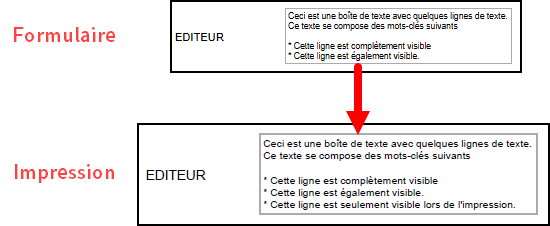 Exemple de formulaire; zone de texte élargie automatiquement