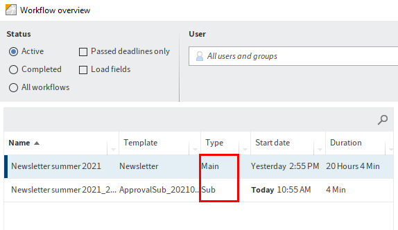 'Workflow overview' dialog box; main workflow and subworkflow