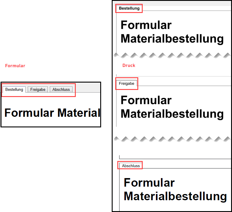 Formulardesigner; alle Tabs ausdrucken