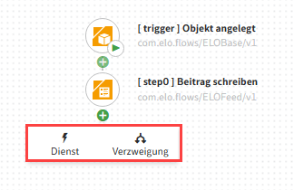 Auswahlfeld 'Dienst' oder 'Verzweigung' im Flow-Designer