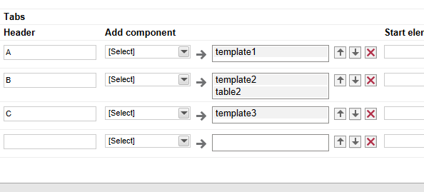 Form designer; 'Edit tab group' mode; tabs of the 'level2_2' tab group