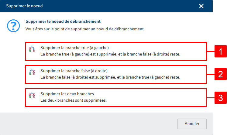 Dialogue 'Supprimer le noeud' pour un noeud de débranchement