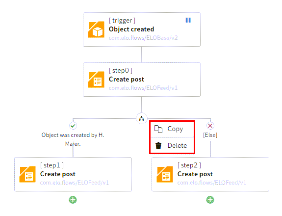 Delete the branch node in the flow designer