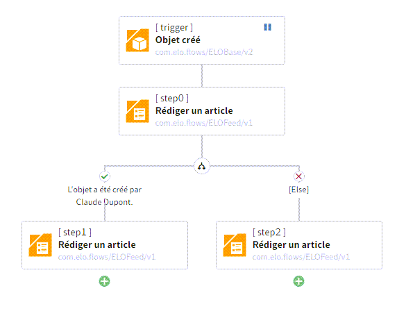 Embranchement avec condition entrée dans le créateur des flows