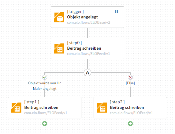 Verzweigung mit eingetragener Bedingung im Flow-Designer