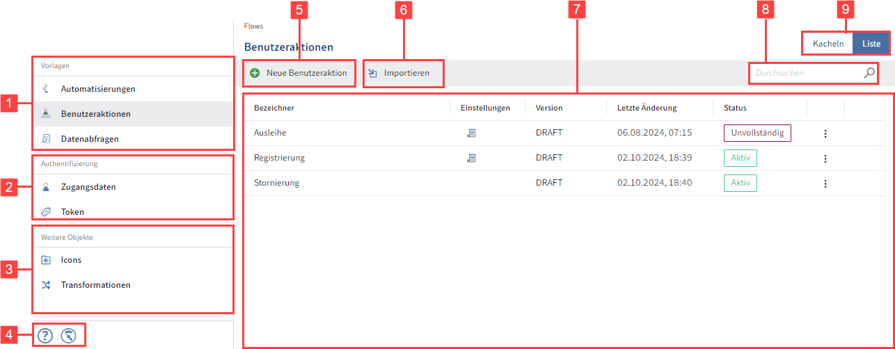 Flows-Administration Startseite