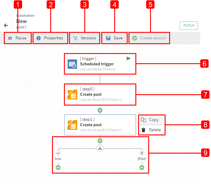 Flow designer