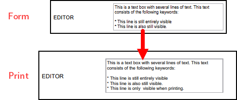 Example form; automatically expanded text area