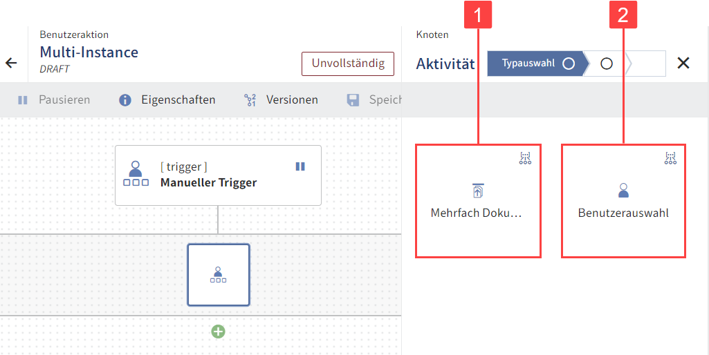 Multiaktivitäten