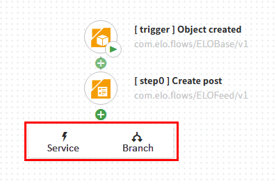 'Service' or 'Branch' selection field in the flow designer