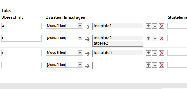 Formulardesigner; Modus 'Tab-Gruppe bearbeiten'; Tabs der Tab-Gruppe 'ebene2_2'