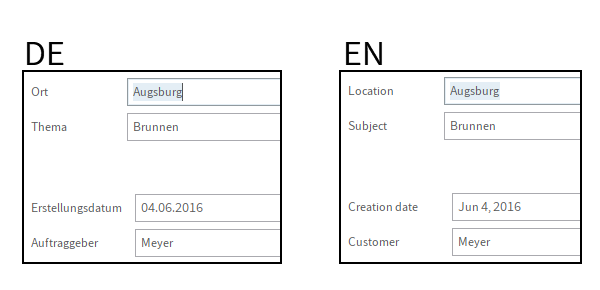 Modified field names