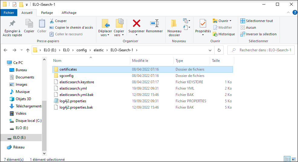 Fichiers et répertoires pour la configuration du service Elasticsearch
