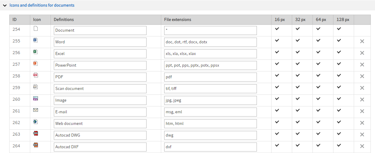 Entry types for documents