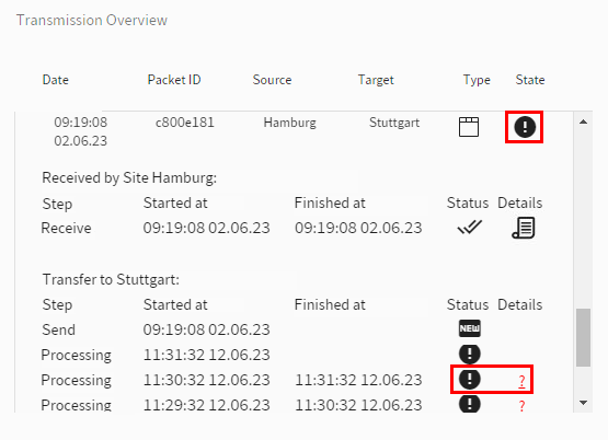 Errors in the transfer overview