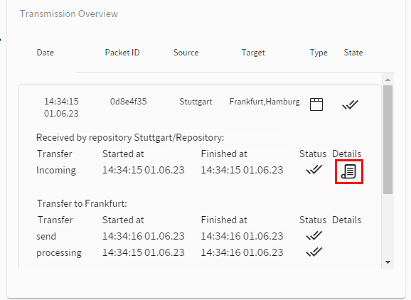 Errors in the transfer protocol