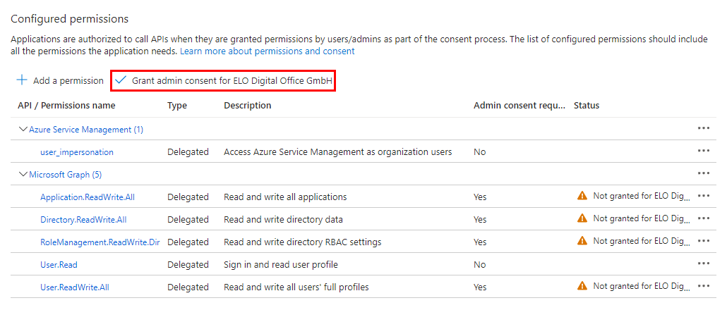 'Configured permissions' area; button for granting admin consent