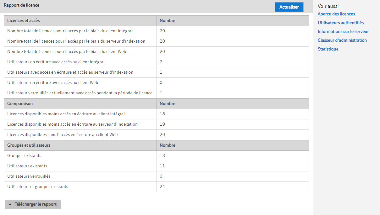 Point de menu 'Licence de rapport'