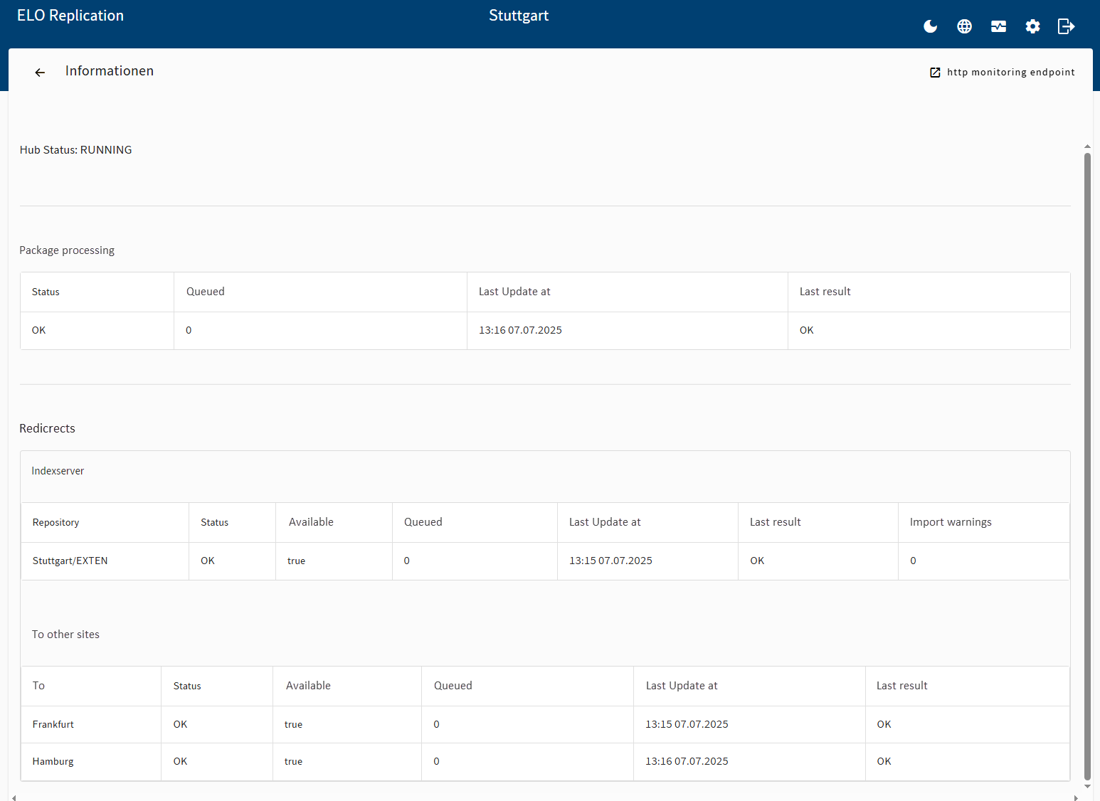 Status information; monitoring replication