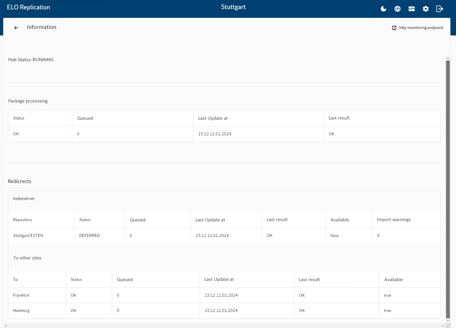 Status information; monitoring replication