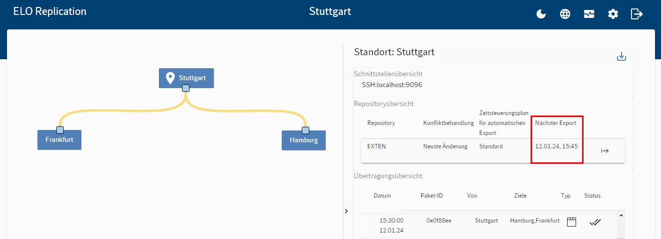 Zeitpunkt des nächsten Datenexports