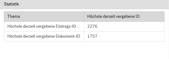 Menüpunkt 'Statistik'