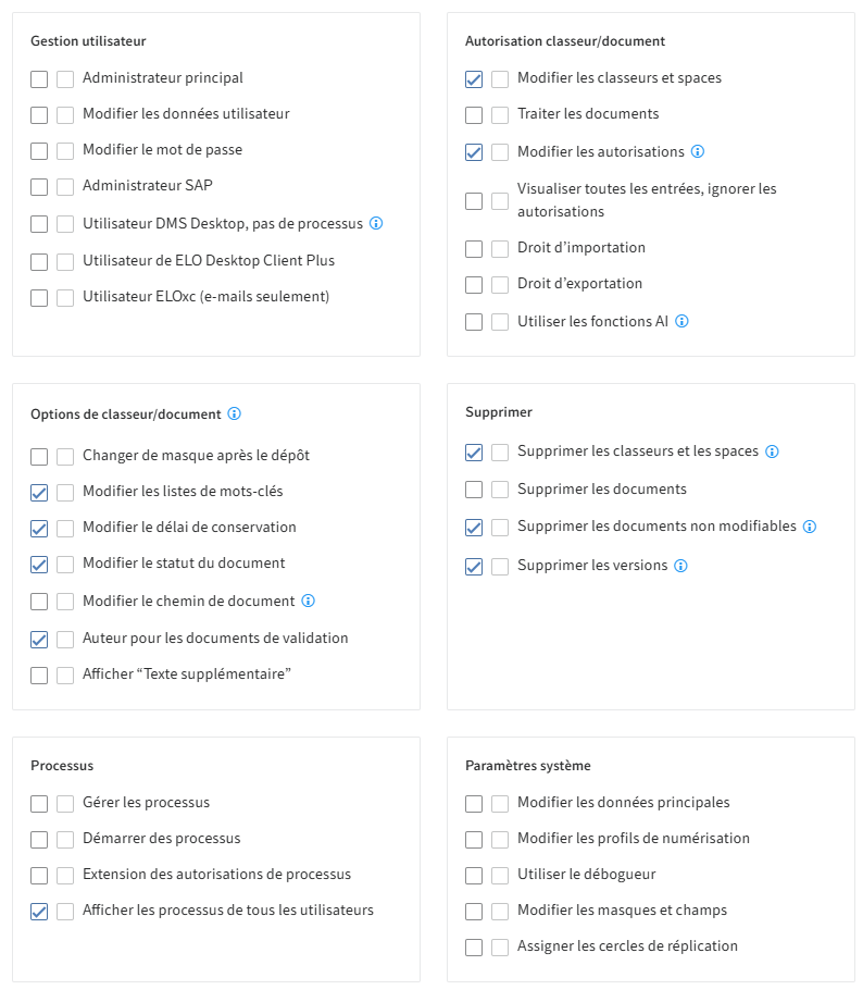 Console d'administration ELO, association des droits utilisateur pour l'utilisateur Power ELO
