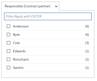 Filters for user fields