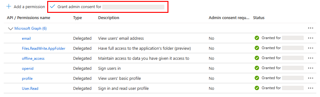 'Configured permissions' area; button for granting admin consent