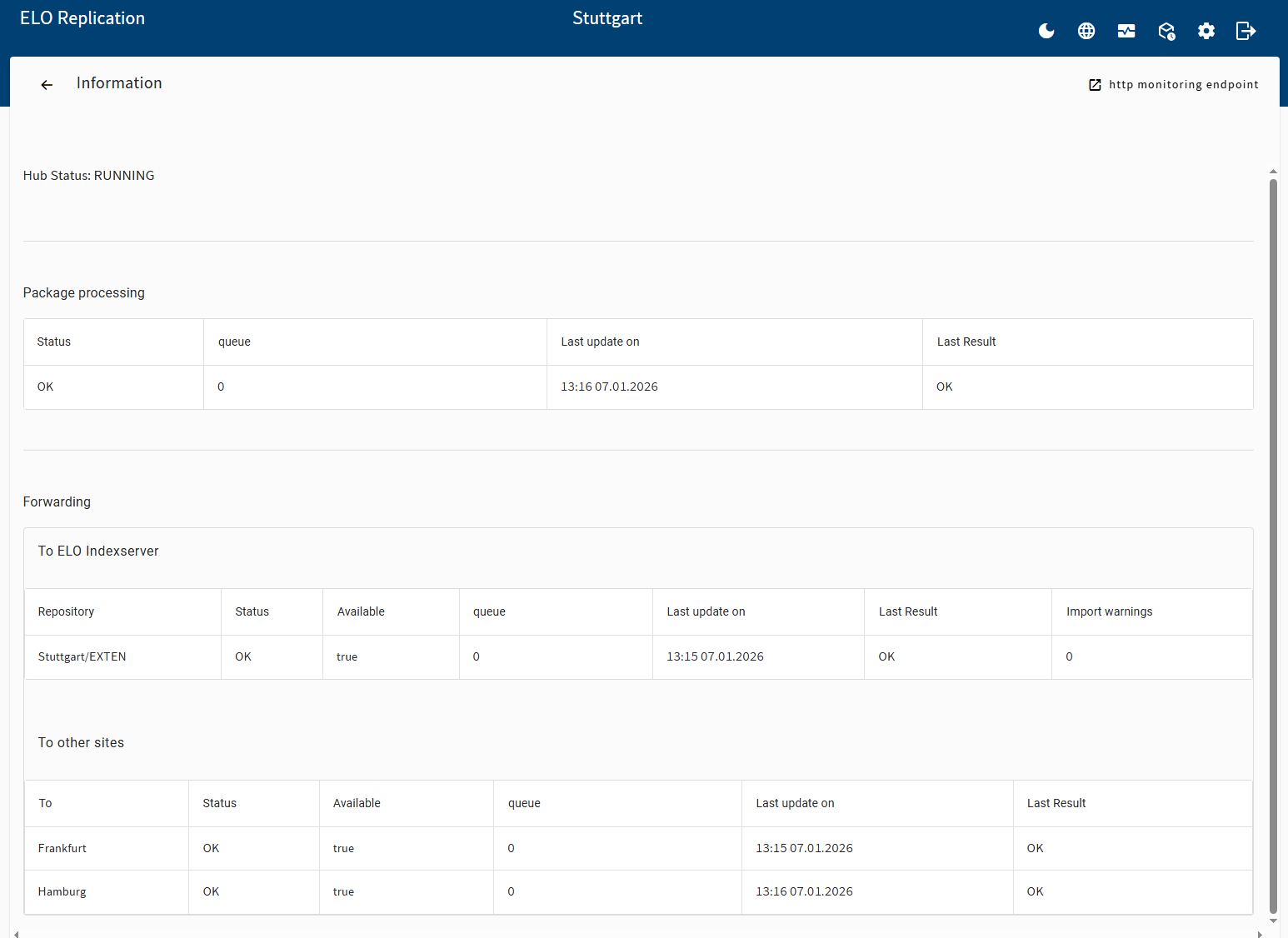 Status information; monitoring replication