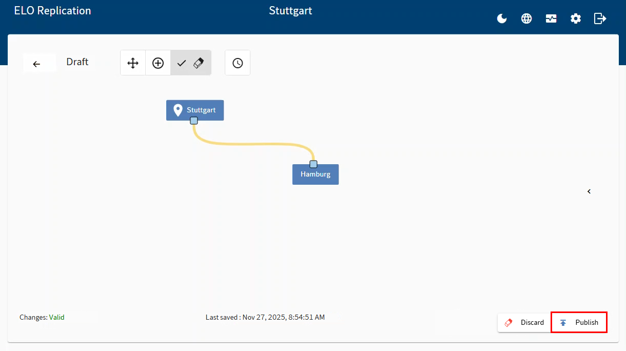 Publish new configuration