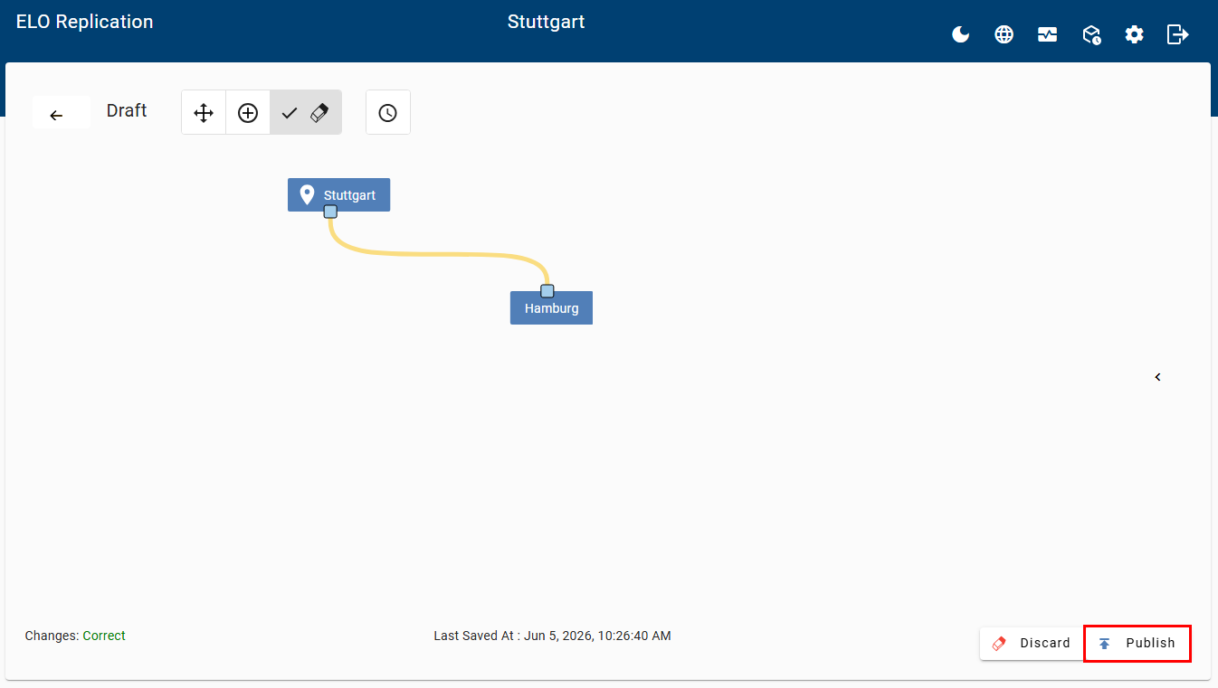 Publish new configuration