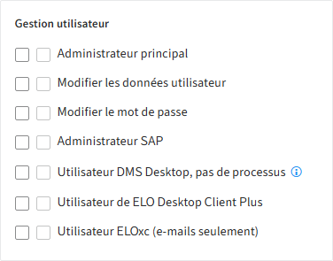 Droits utilisateurs, paragraphe 'Gestion des utilisateurs'