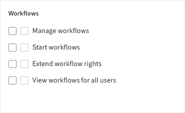 User rights; 'Workflow' section