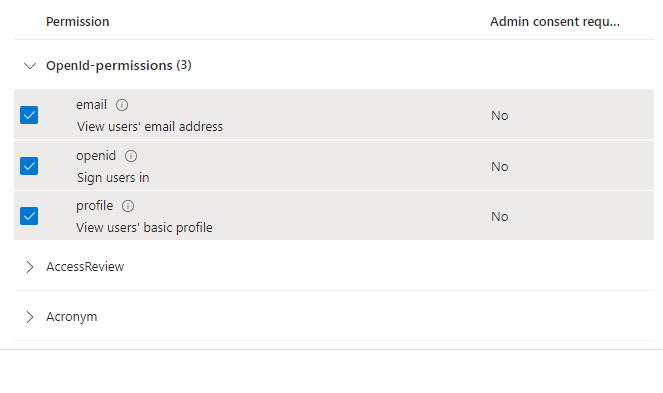 Add the permissions 'email', 'openid', and 'profile'
