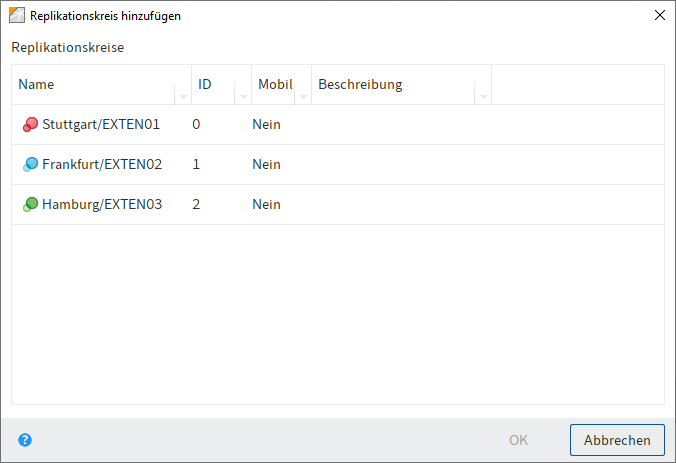 Dialog 'Replikationskreis hinzufügen'