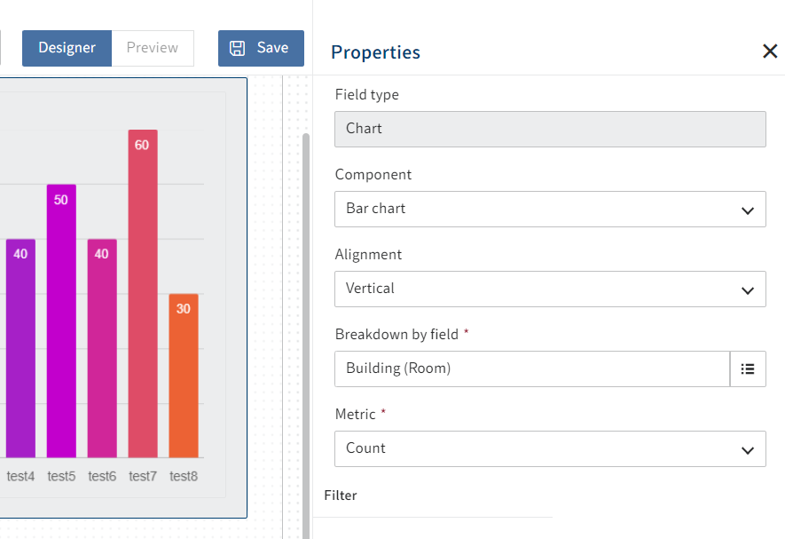 Example of assigning colors according to minimum and maximum values