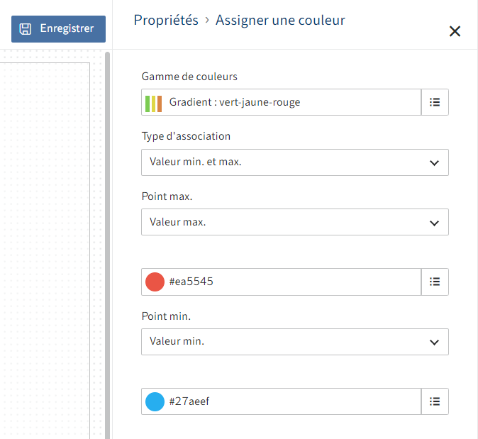 Example of assigning colors according to minimum and maximum values