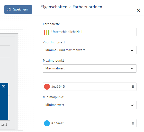 Beispielhafte Farbzuordnung nach Minimal- und Maximalwert