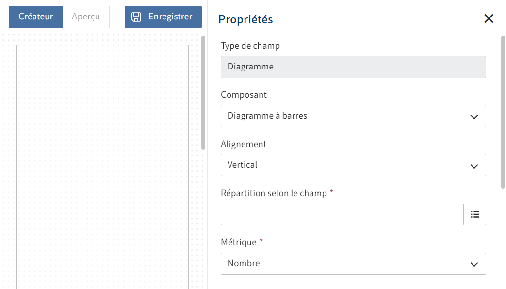 Propriétés des diagrammes