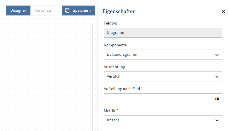 Eigenschaften der Diagramme