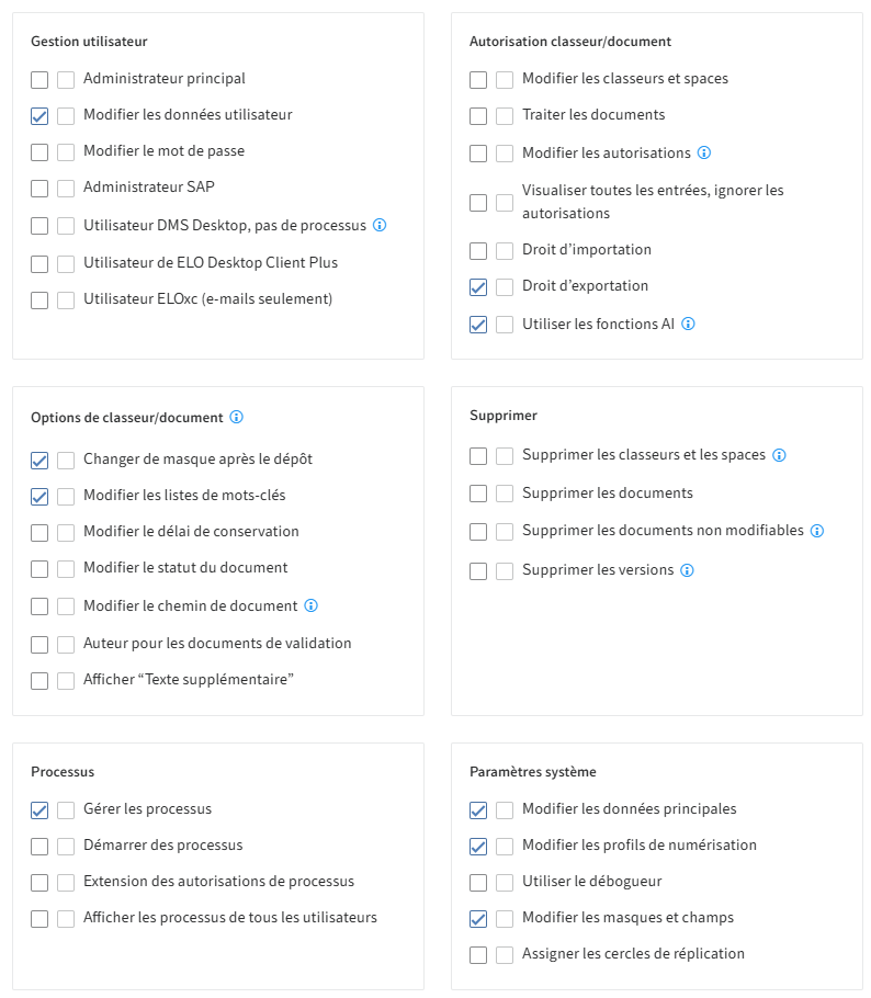 Console d'administration ELO, association des droits utilisateur pour l'administrateur ELO spécialisé.