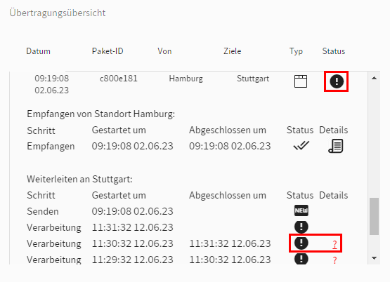 Fehlermarkierung in der Übertragungsübersicht