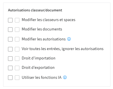 Droits utilisateur, Autorisation classeur/document
