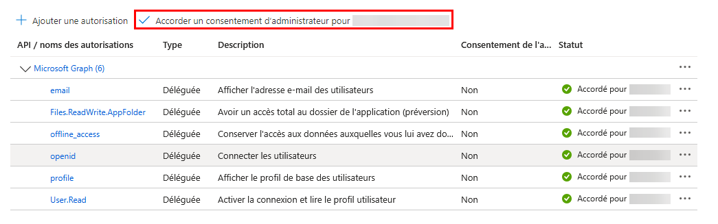 Section 'Autorisations configurées'; bouton pour assigner le consentement de l'administrateur